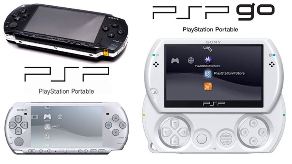 Método para Baixar jogo da PSP