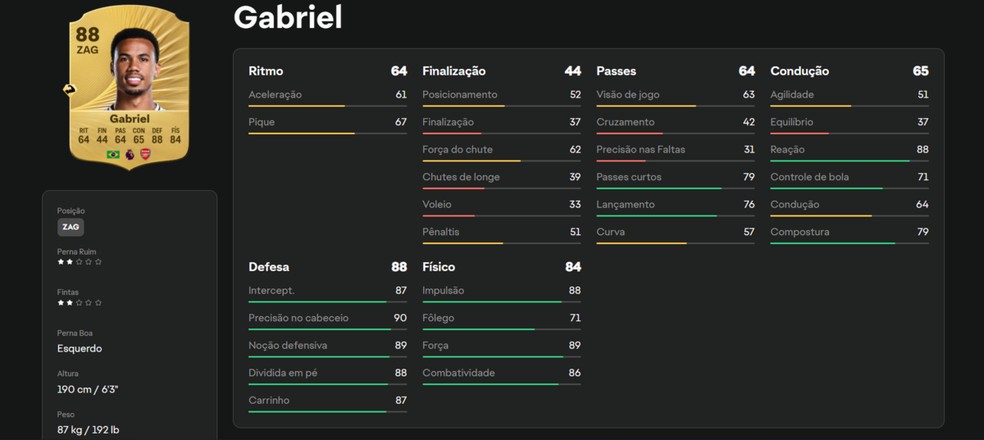  Reprodução/EA