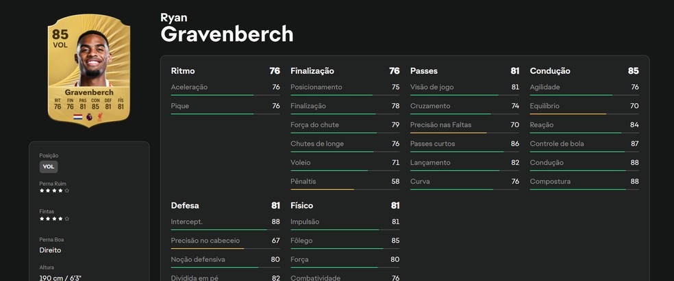  Reprodução/Luccas Melo
