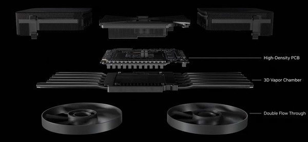 Nvidia RTX 5090 é boa mesmo? Veja ficha técnica e preço da placa de vídeo