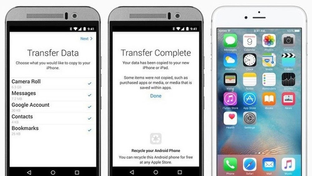 Como passar os contatos do Android para o iPhone