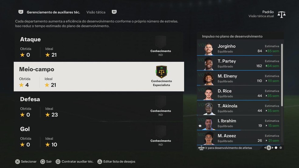 Agora é possível contratar auxiliares técnicos no modo carreira do EA Sports FC 24 — Foto: Reprodução/Adriano Asumpção