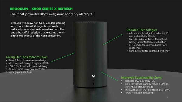 Empresas desistindo do Xbox? Entenda rumor e possíveis motivos para isso