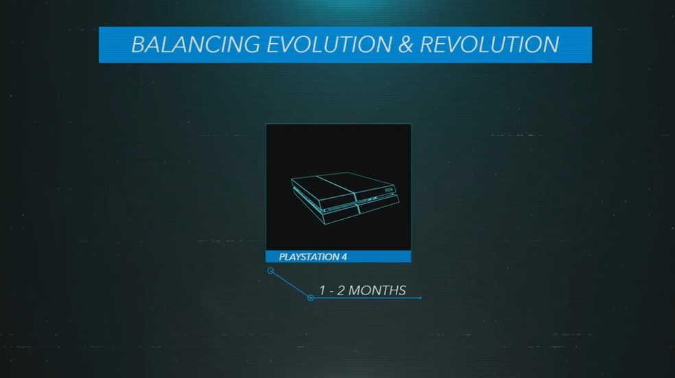 PS5: Reveladas especificações do novo console - Combo Infinito