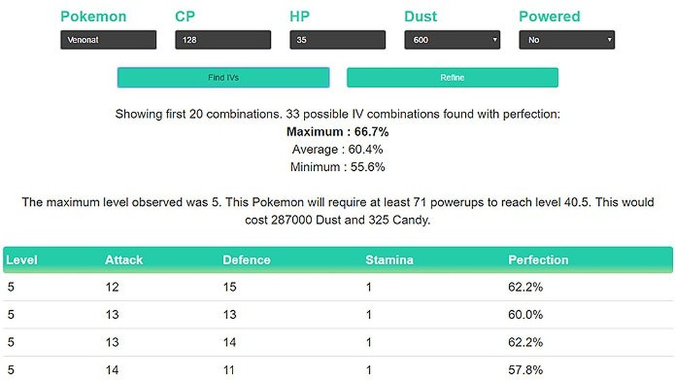 Pokémon GO-Up: Tabelas