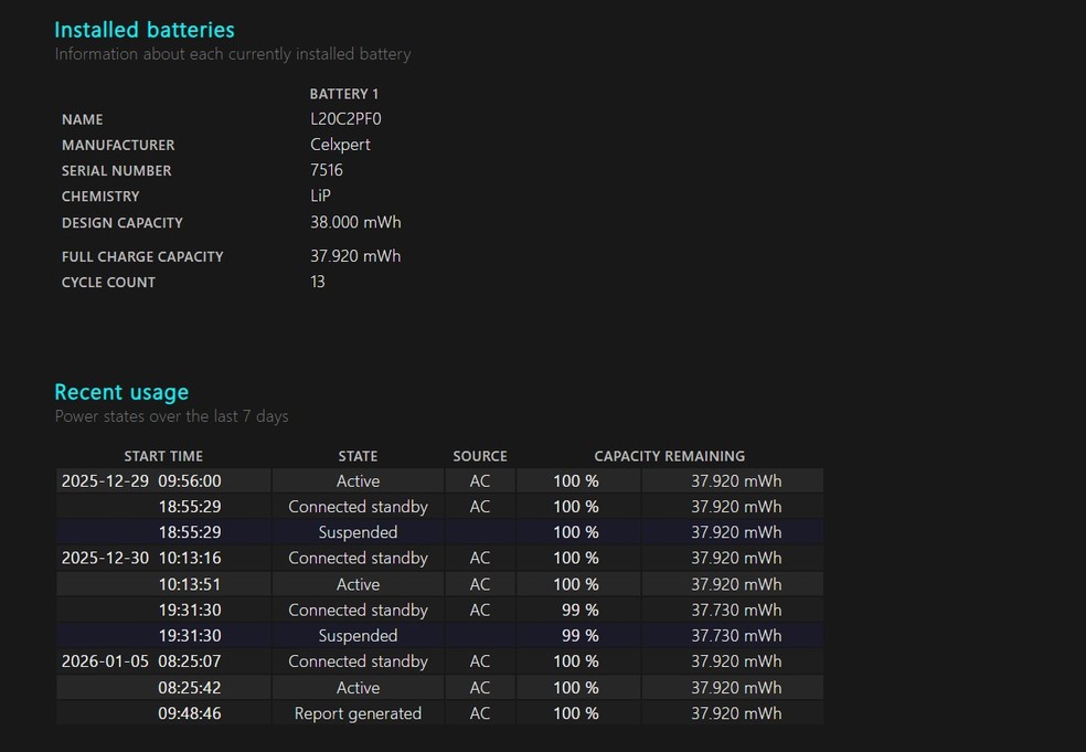  Rafael Costa/TechTudo