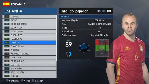 PES 2018: lista traz os 10 melhores jogadores do game