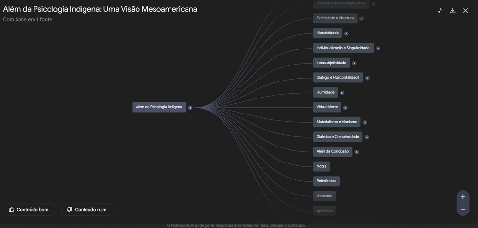 Reprodução/Gisele Veríssimo