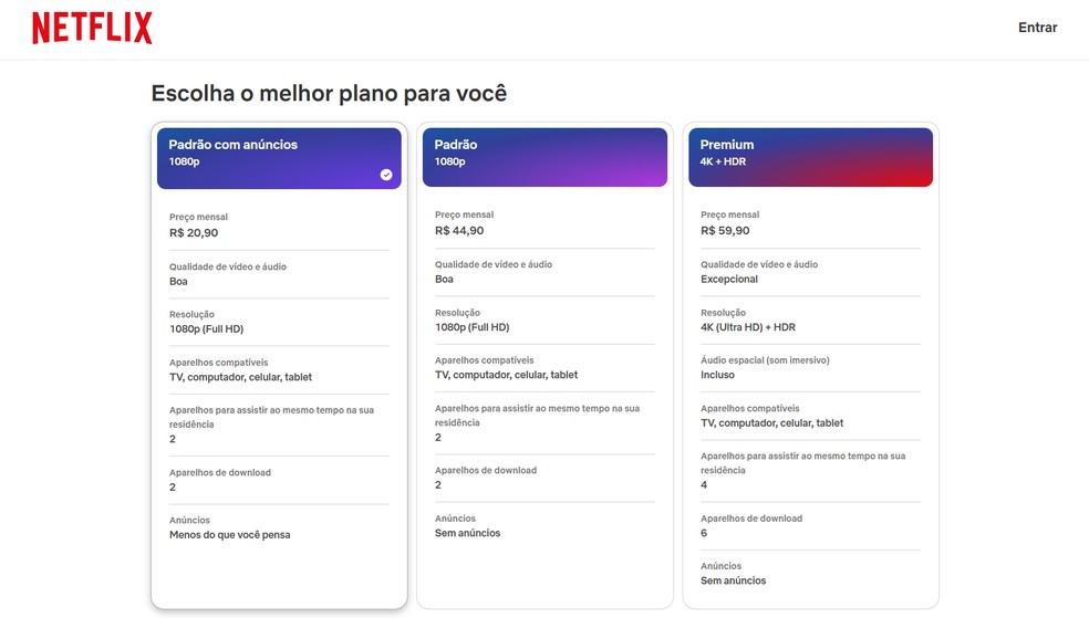 Como pagar a Netflix com pix? Veja se é possível sem ter cartão de crédito