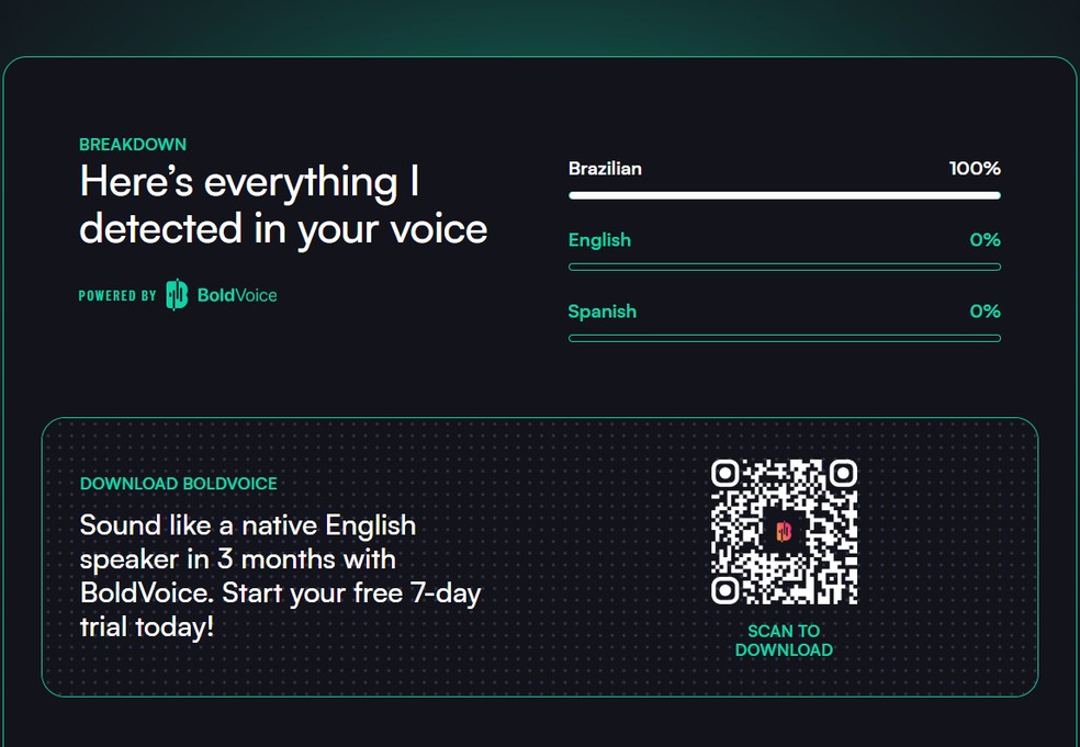  Reprodução/Rodrigo Fernandes