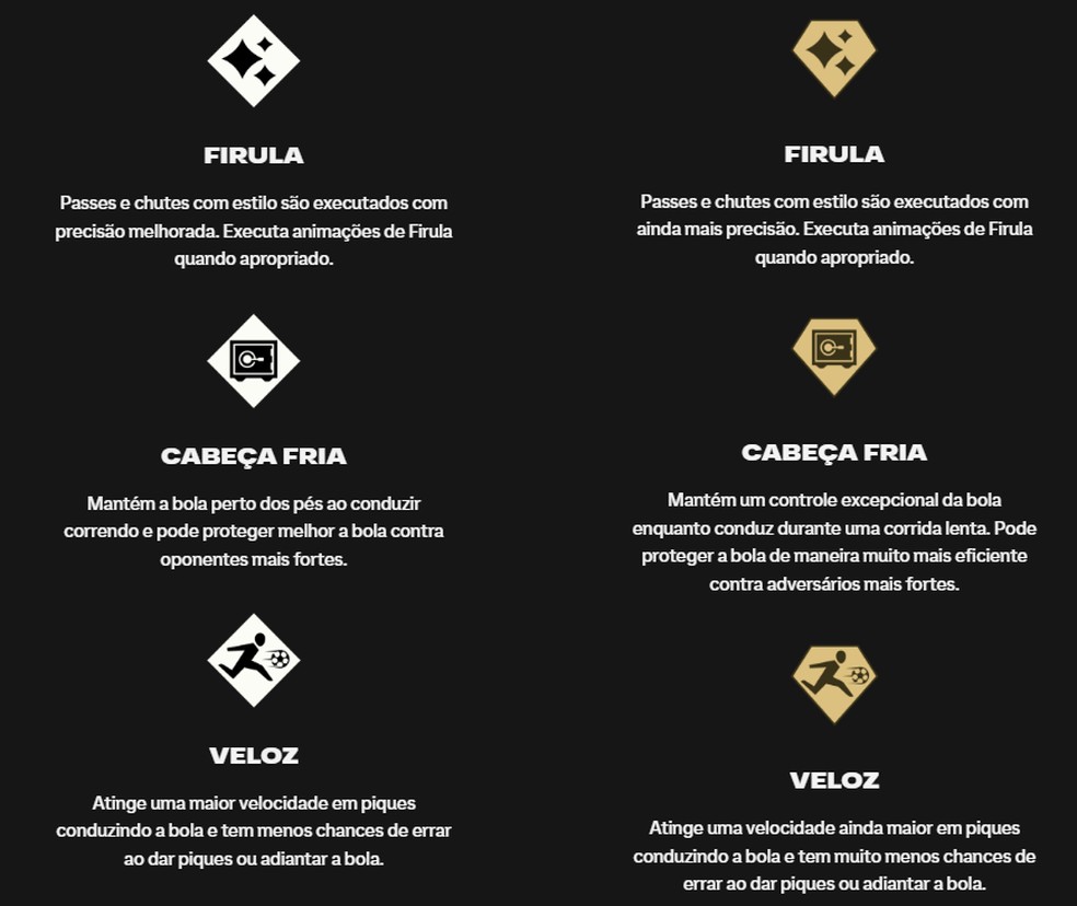 21 ideias de Logo para guilda  logotipo do jogo, logos esportivos