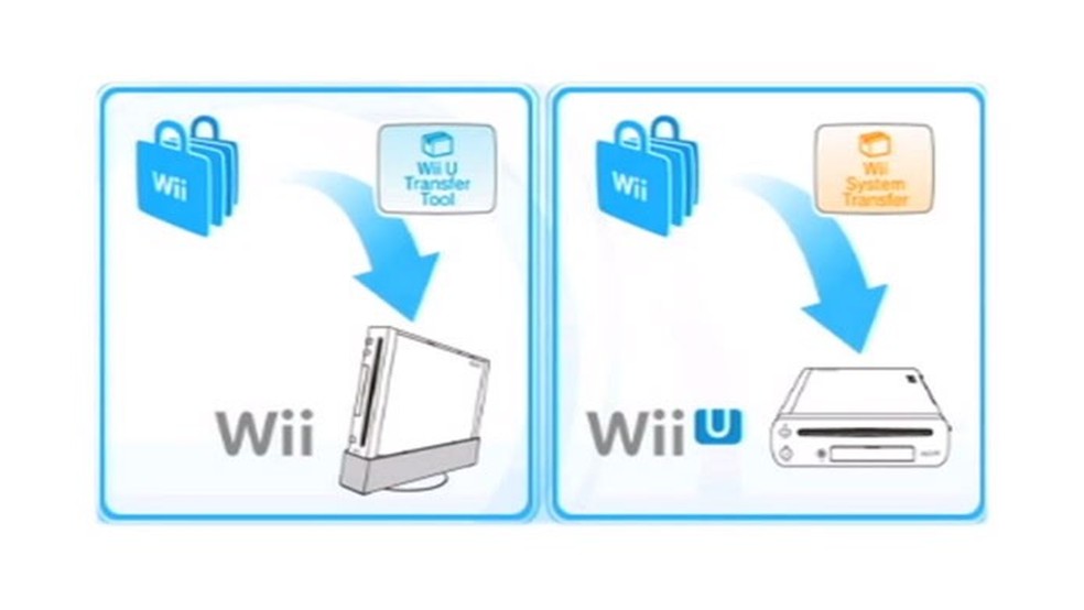 Solitaire, Aplicações de download da Wii U, Jogos