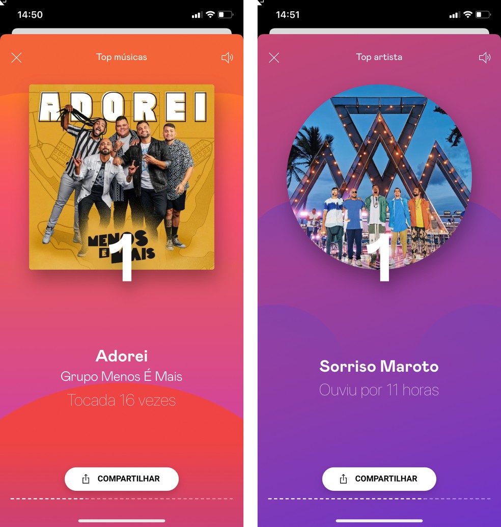 Retrospectiva Spotify 2021: descubra as suas músicas mais ouvidas