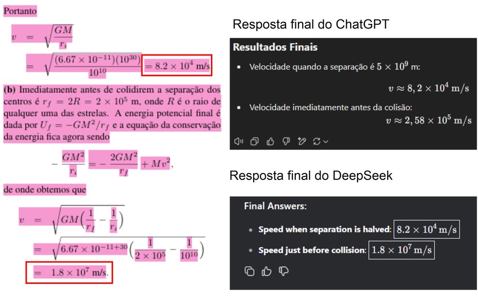  Reprodução/DeepSeek e ChatGPT