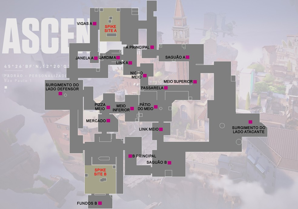 Valorant Ascent map callouts & tips