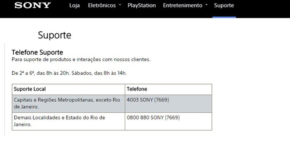 Como entrar em contato e acionar a assistência técnica da Sony