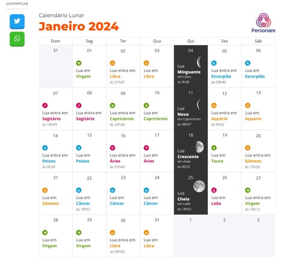Calendário lunar de Janeiro 2024 4 sites para ver as fases da Lua do mês