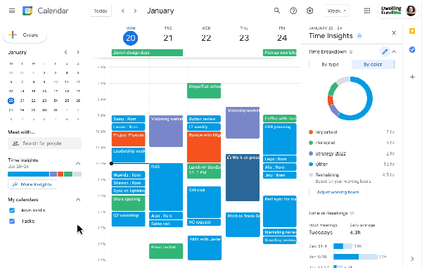 Recurso Time Insights do Google Workspace ajuda usuário a ter uma visão sobre as tarefas que mais ocupam seu dia — Foto: Divulgação/Google