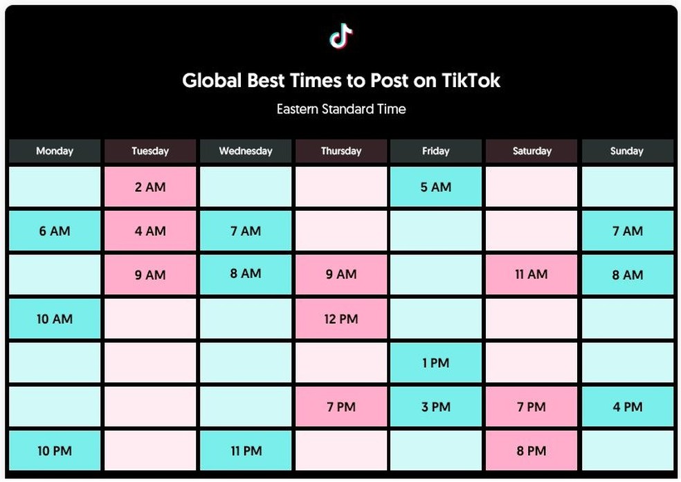 O que é TikTok e qual o melhor horário para postar?