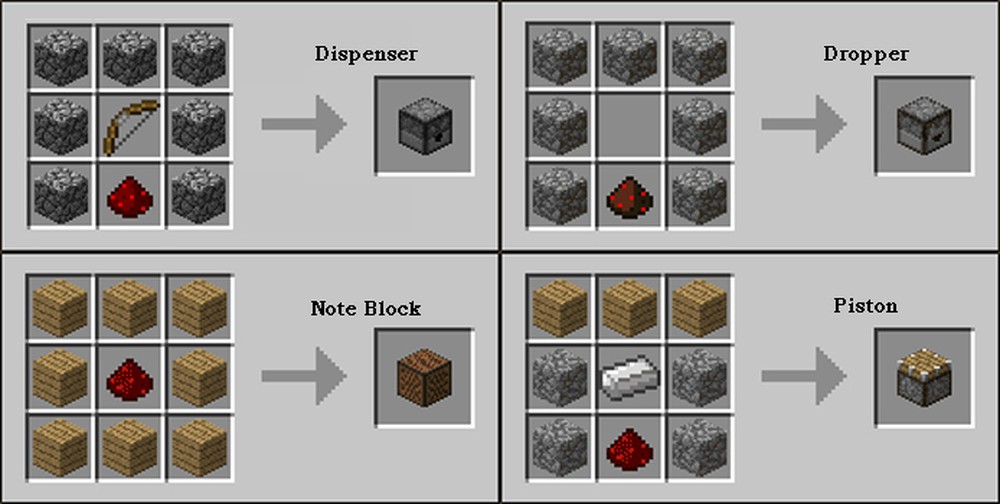 Minecraft: veja como fazer itens de Redstone no famoso jogo de blocos