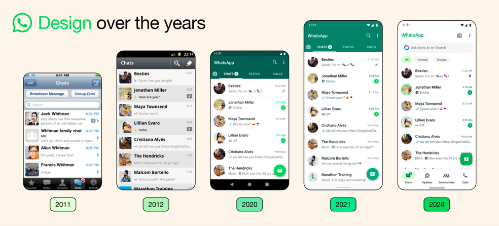 Mudanças de design do WhatsApp através dos anos. — Foto: Reprodução/WhatsApp