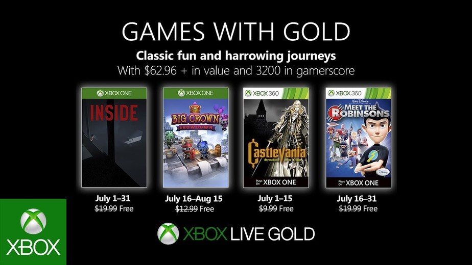 Xbox Live Gold: confira os jogos gratuitos de janeiro - GameBlast