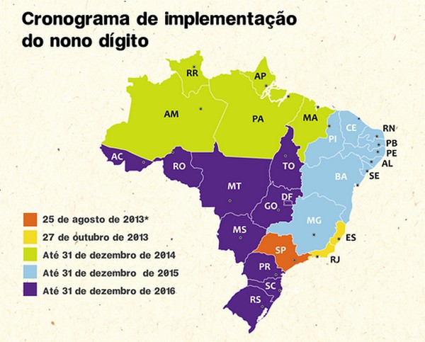 Nono dígito será implementado no restante do Brasil até 2016; confira agenda