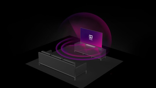 O que é Dolby Atmos? Entenda tecnologia que deixa TVs com som 'de cinema'