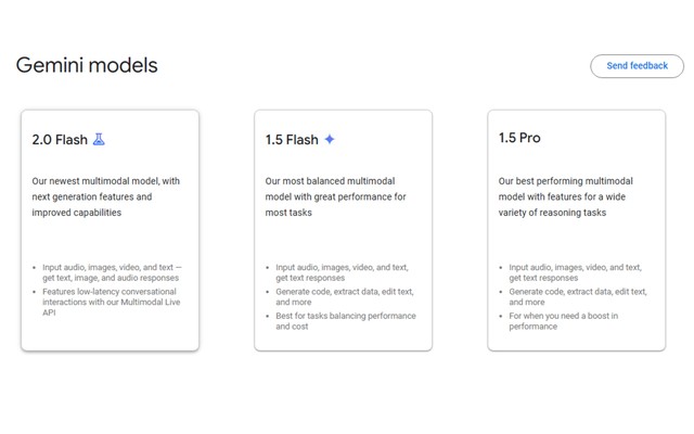 Gemini 1.5 Pro: tudo que você precisa saber sobre o modelo de IA do Google
