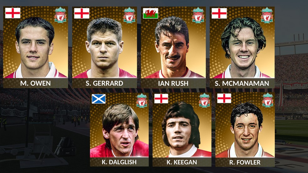 Legends in pes 2019 2025