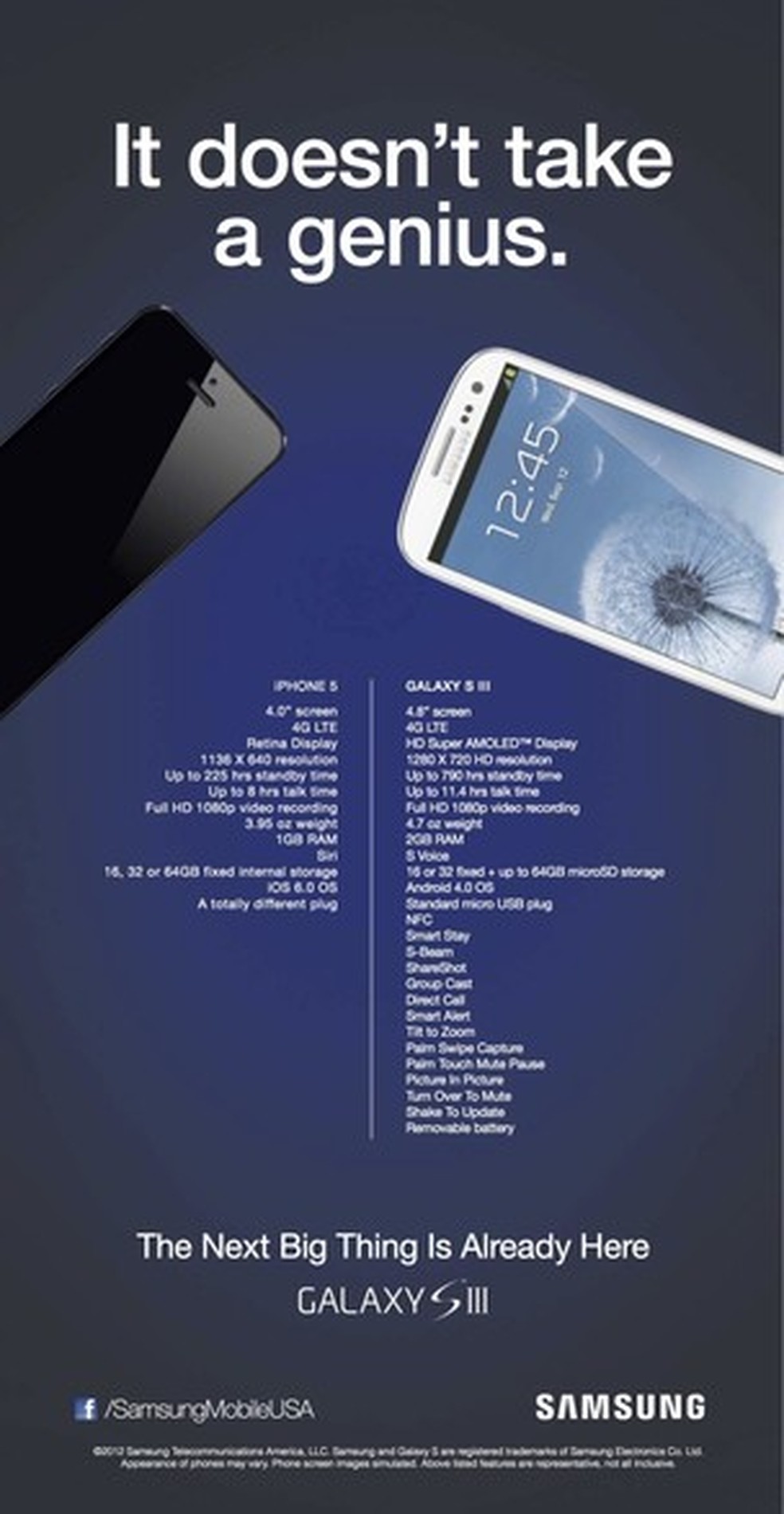 Propagando do Galaxy S3 comparando-o com iPhone 5 (Foto: Reprodução) (Foto: Propagando do Galaxy S3 comparando-o com iPhone 5 (Foto: Reprodução)) — Foto: TechTudo