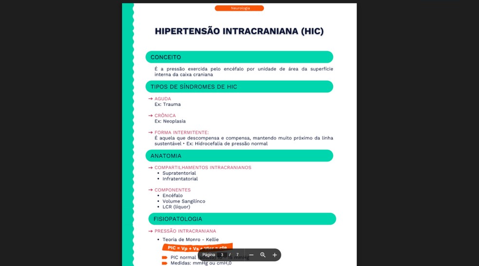  Reprodução/ChagasAI