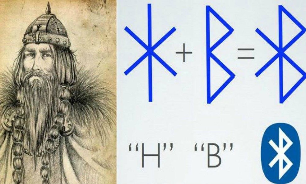  Reprodução/Nordic Culture