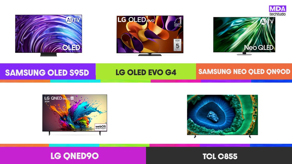 Melhor smart TV de 2024: conheça as finalistas e vote no MDA TechTudo