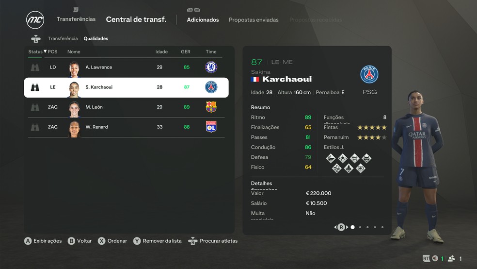  Reprodução/Luccas Melo