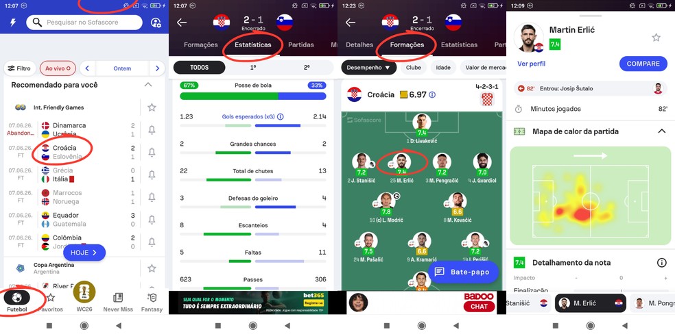  Reprodução/Sofascore