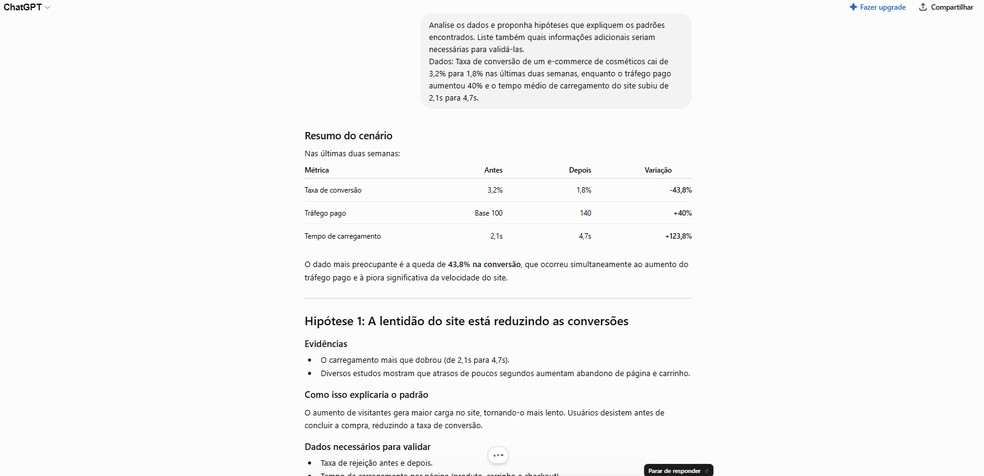  Reprodução/Chat GPT por Késya Holanda