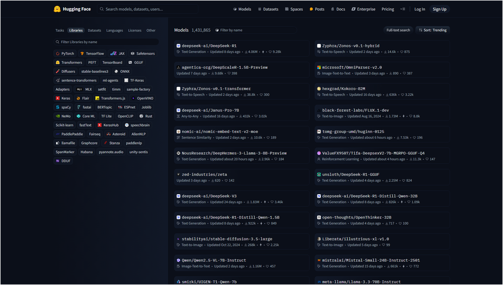  Reprodução/Hugging Face