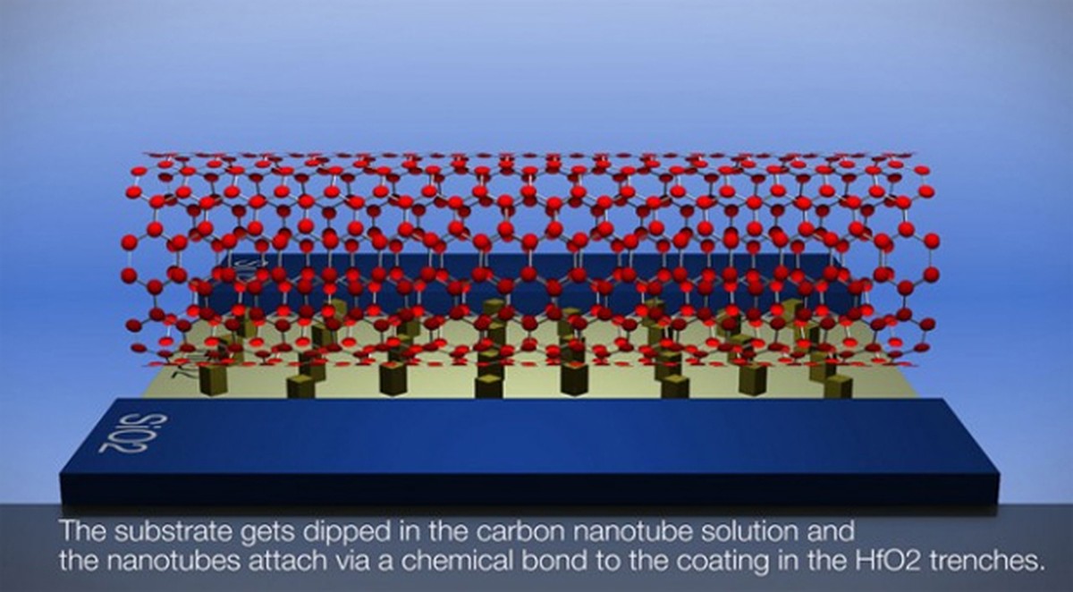 IBM quer microchips de carbono, cinco vezes mais rápidos que silício