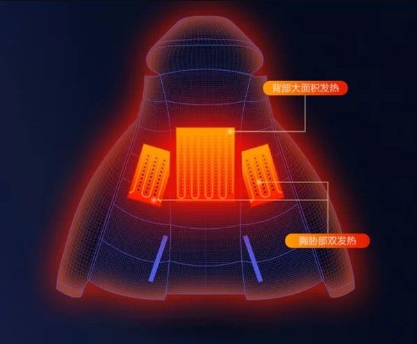 Jaqueta xiaomi best sale