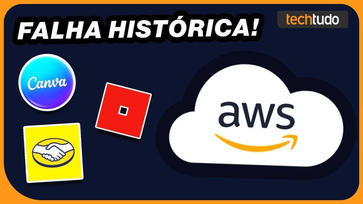 Robôs podem 'roubar' 600.000 empregos, segundo documentos vazados da Amazon