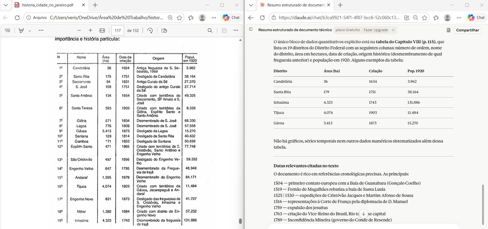  Reprodução/Gisele Veríssimo
