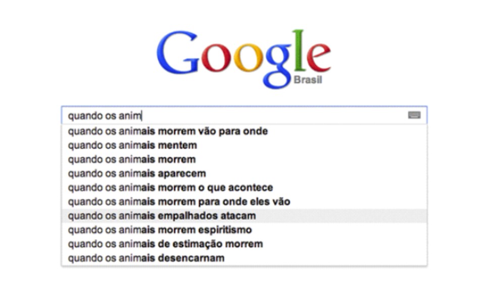 Sugestões do Google Agora no Brasil