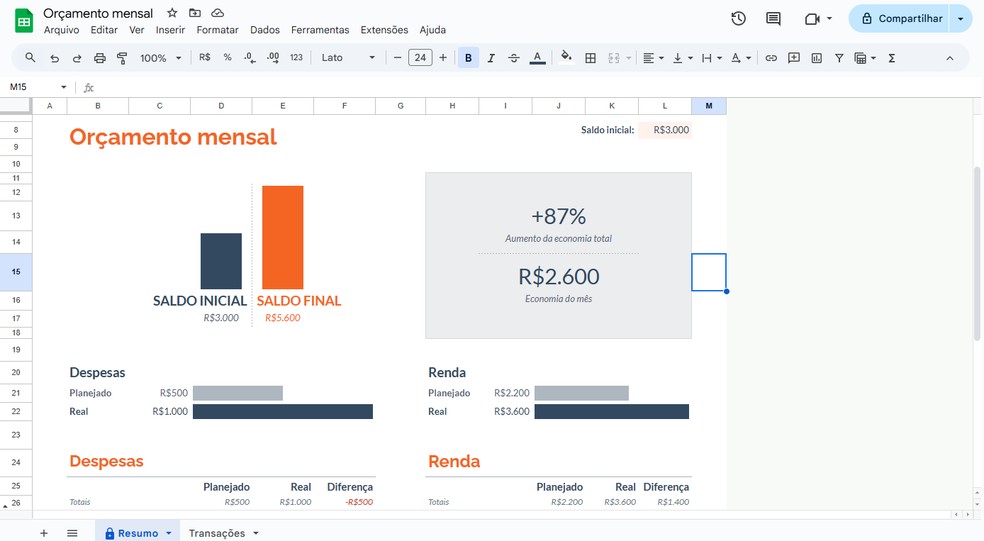  Reprodução/Gabriel Pereira