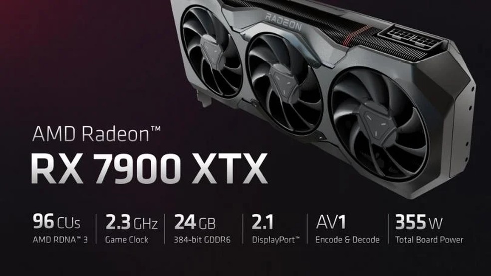 RTX 4080 vs RX 7900 XTX: compare as placas de vídeo Nvidia e AMD