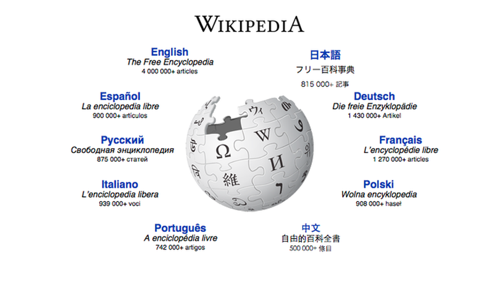 League of Legends – Wikipédia, a enciclopédia livre