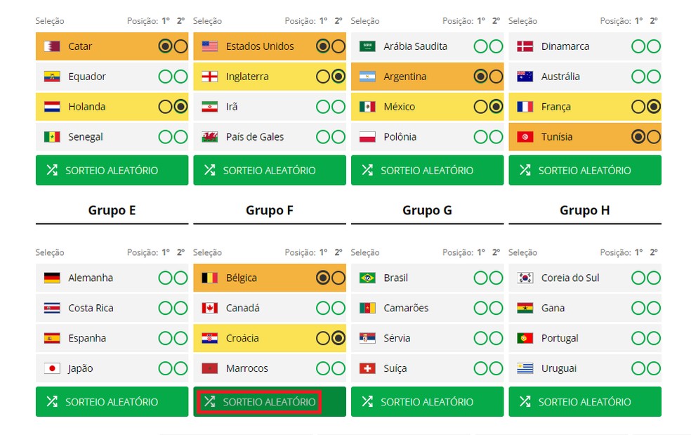Cornetagem da Copa do Mundo - Dia 8 - Análise Simultânea de