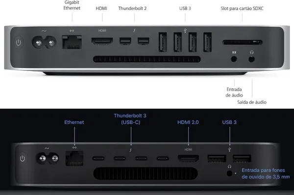 Mac Mini: compare preços e especificações das versões de 2014 e 2018