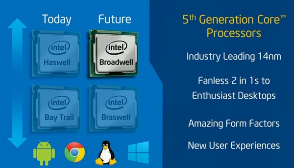Nova geração de processadores da Intel chega ao Brasil; veja os modelos