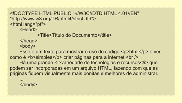 O que é HTML 5? Saiba quem criou, para que serve e mais curiosidades